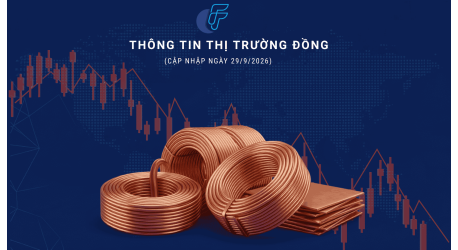 Giá Đồng LME Giảm Xuống 14.413 USD/Tấn: Áp Lực Kinh Tế Trung Quốc Và Thách Thức Nguồn Cung Tinh Luyện