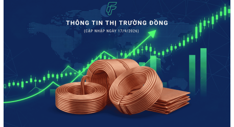 Giá Đồng LME Ngày 17/9/2026: Duy Trì Đà Tăng Trên Mốc 14.000 USD/Tấn Trong Bối Cảnh Cung Cầu Cân Bằng Lại