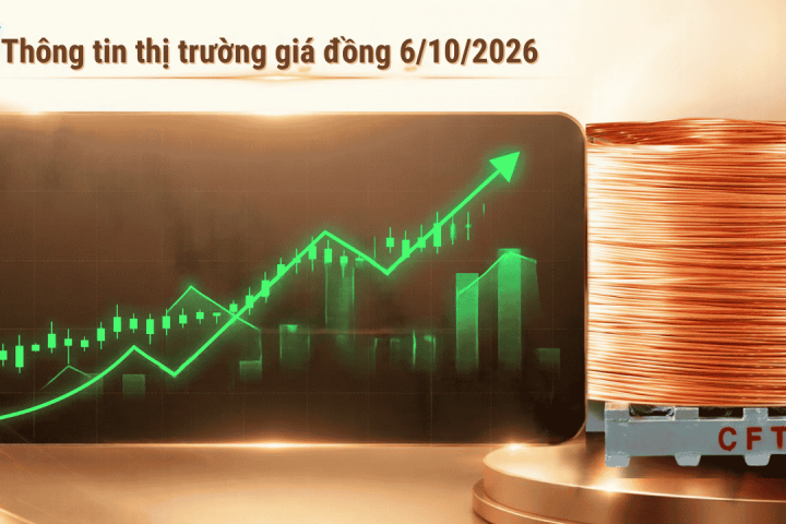 Giá Đồng LME Ngày 5/10/2026 Tăng Lên 14.420 USD/Tấn: Động Lực Từ Lãi Suất Fed Và Triển Vọng Thiếu Hụt Dài Hạn