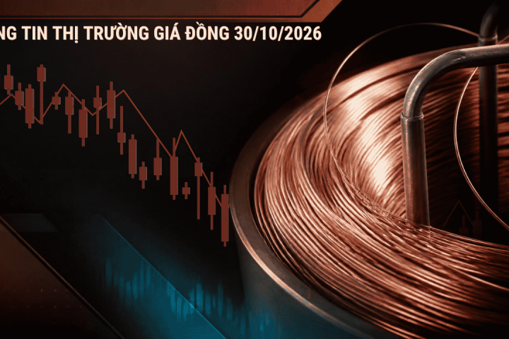 Thị Trường Đồng Cập Nhật Mới Nhất: Giá Đồng LME Ở Mức 14.356,5 USD/Tấn Và Triển Vọng Thị Trường