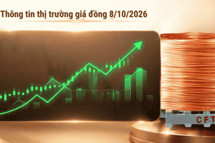 Giá Đồng LME Hôm Nay Cập Nhật Mới Nhất: Phục Hồi Lên Mức 14.475,5 USD/Tấn Trong Vùng Giá Cao