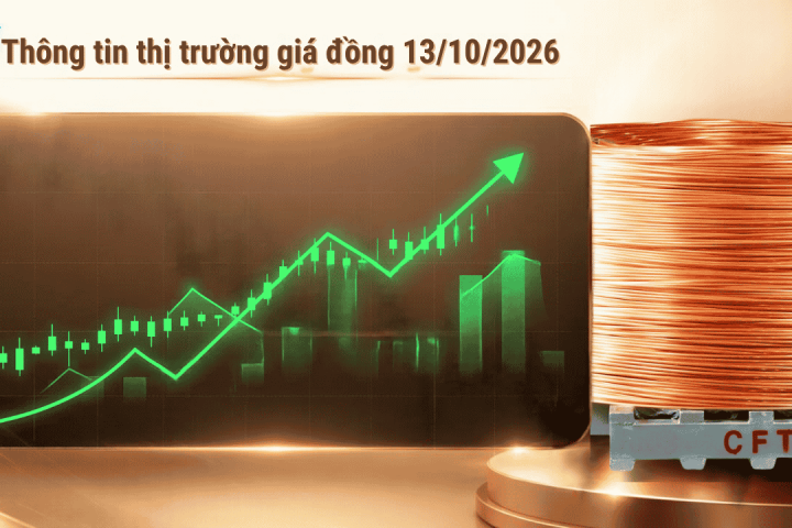 Giá Đồng LME Ngày 12/10/2026 Bứt Phá Lên 14.618,50 USD/Tấn: Rủi Ro Gián Đoạn Sản Lượng Tại Chile Và Lực Cầu Trung Quốc