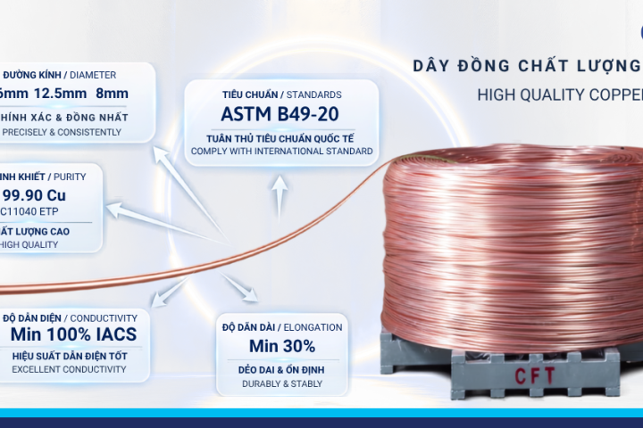Chất lượng đồng Rod vượt trội – Giải pháp tối ưu cho toàn bộ chuỗi sản xuất dây cáp điện