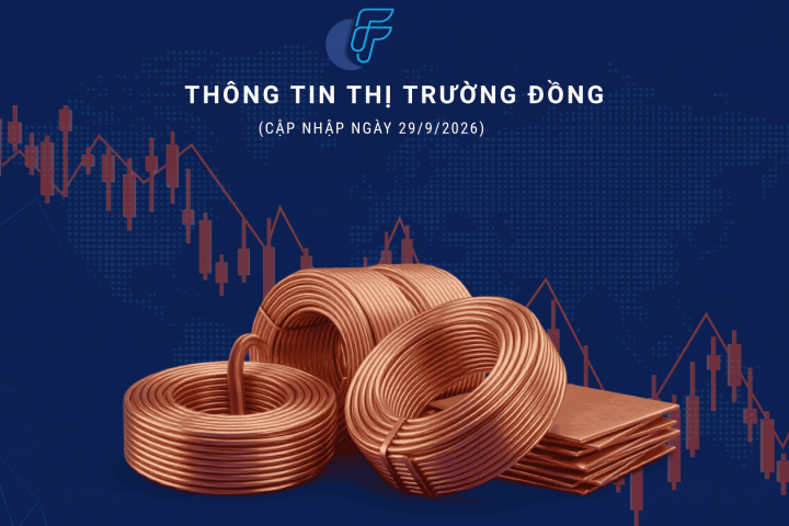 Giá Đồng LME Giảm Xuống 14.413 USD/Tấn: Áp Lực Kinh Tế Trung Quốc Và Thách Thức Nguồn Cung Tinh Luyện