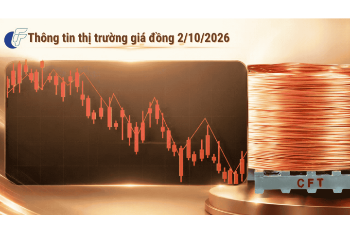 Giá Đồng LME Ngày 1/10 Giảm Về Mức 14.243,5 USD/Tấn: Áp Lực Kỳ Nghỉ Lễ Trung Quốc Và Bức Tranh Cung Cầu Phức Tạp