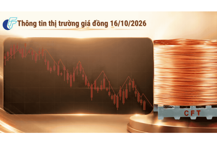 Thị Trường Kim Loại Cơ Bản Phiên 15/10: Giá Đồng  LME Tiếp Tục Sức Ép Giảm