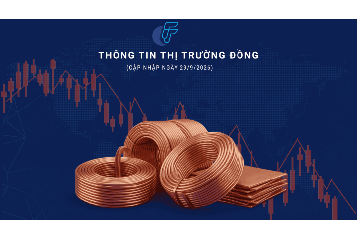 Giá Đồng LME Giảm Xuống 14.413 USD/Tấn: Áp Lực Kinh Tế Trung Quốc Và Thách Thức Nguồn Cung Tinh Luyện