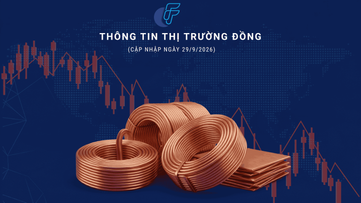 Giá Đồng LME Giảm Xuống 14.413 USD/Tấn: Áp Lực Kinh Tế Trung Quốc Và Thách Thức Nguồn Cung Tinh Luyện