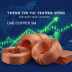 Thị Trường Kim Loại Cơ Bản: Giá Đồng LME 3M Phục Hồi Sau Cú Giảm Sâu Phiên 11/9